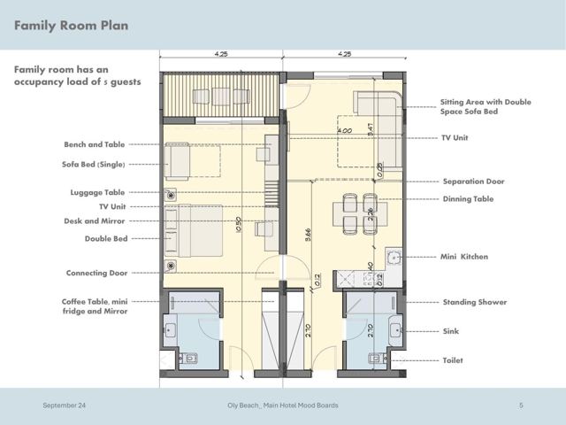 Room plan B